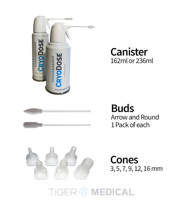 CryoDose Portable Cryosurgical Treatment Kit - 162mL or 236mL Canister