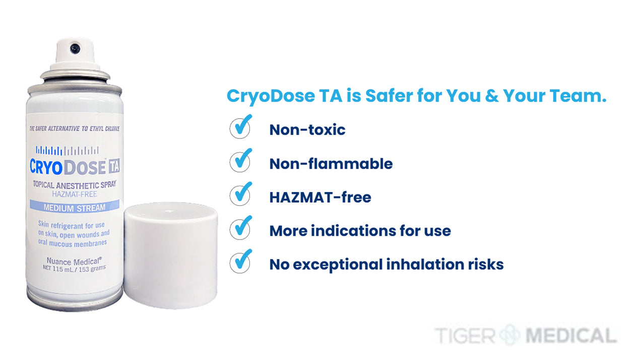 CryoDose TA Topical Anesthetic Spray - 115mL Canisters - 12/Cs
