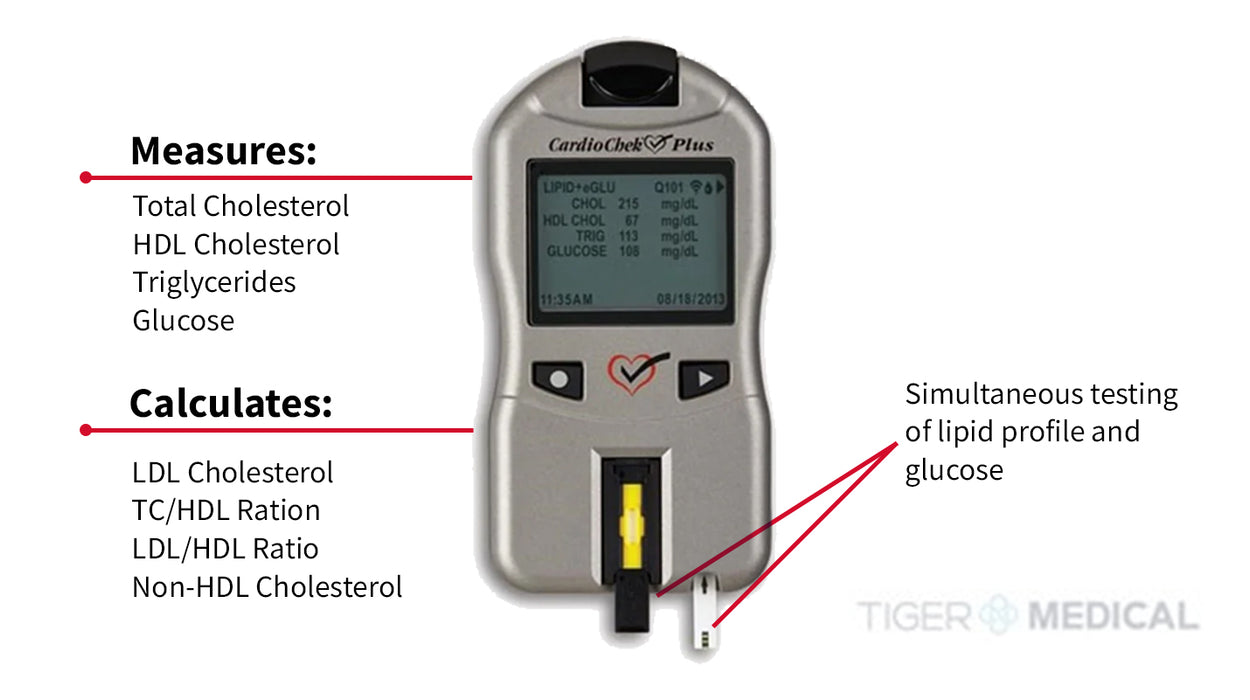 CardioChek Plus Cholesterol and Glucose Monitor
