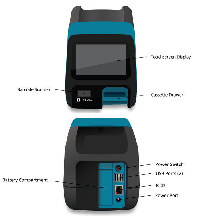 Quidel – Sofia 2 - Fluorescent Immunoassay Analyzer • healthcare-in Quidel – Sofia 2 - Fluorescent Immunoassay Analyzer • healthcare-in