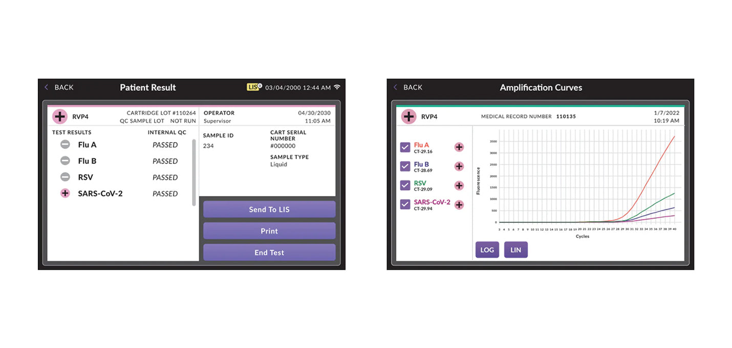 Savanna Real-Time PCR Analyzer
