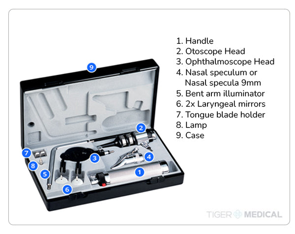 Econom Pocket Diagnostic Set