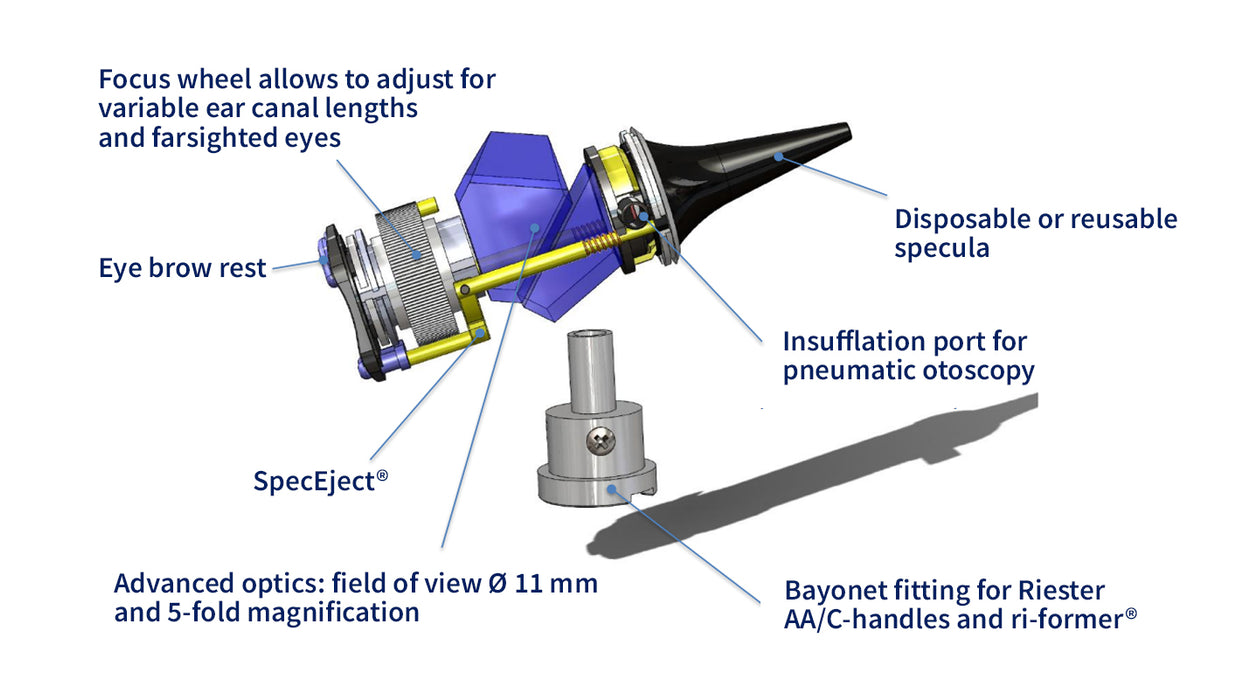 EliteVue Otoscope Set