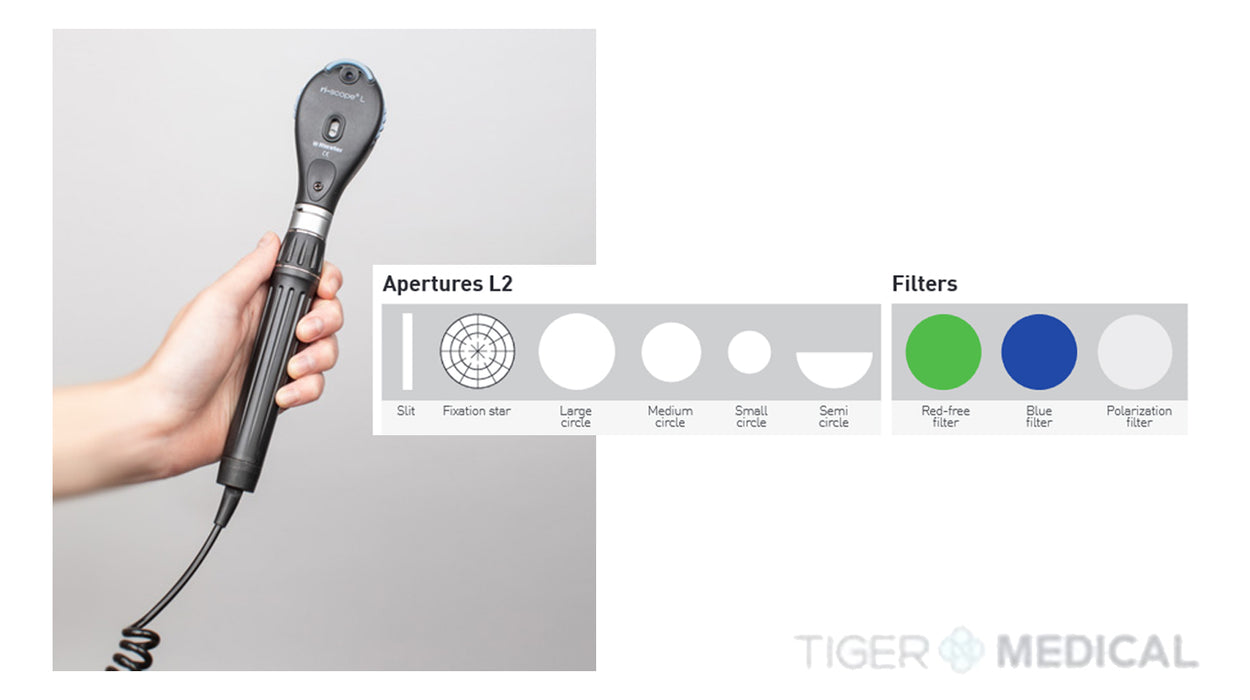 Ri-vision Retinoscope Sets