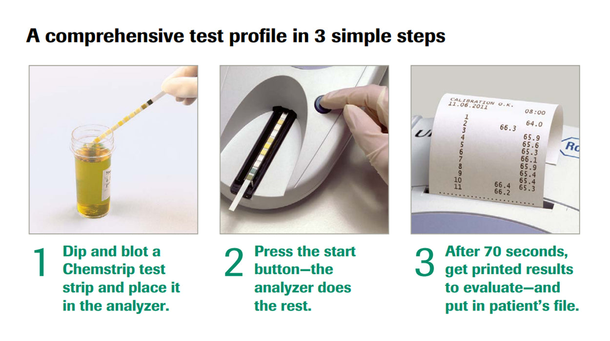 Urisys 1100 Urine Analyzer