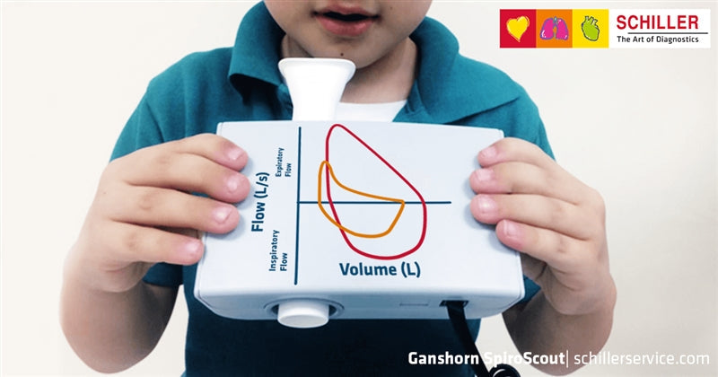 SpiroScout PC Based Spirometry System