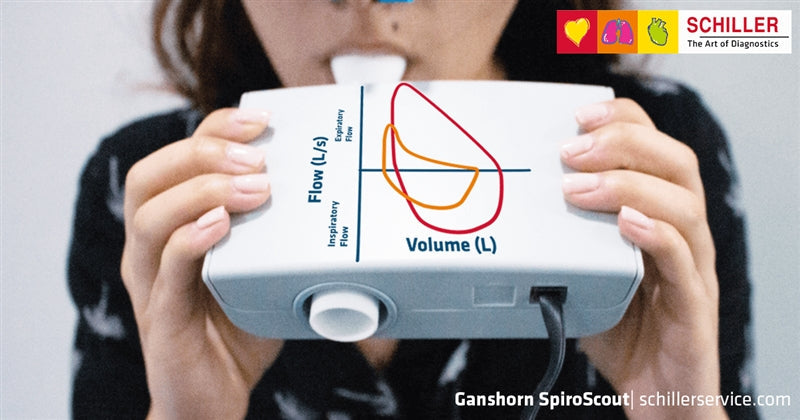 SpiroScout PC Based Spirometry System