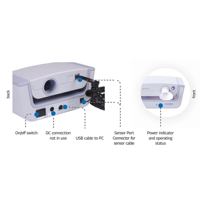 SpiroScout PC Based Spirometry System