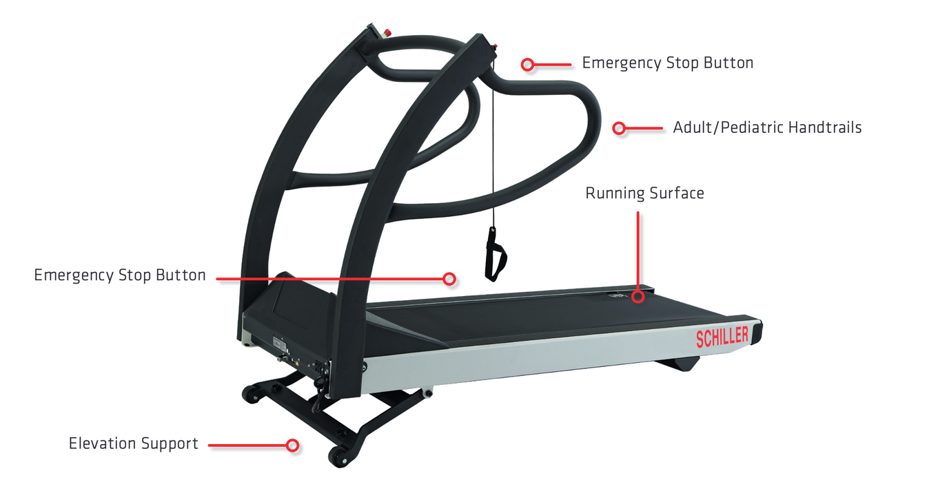 Schiller TMX-428 Stress Test Treadmill. Save at Tigermedical
