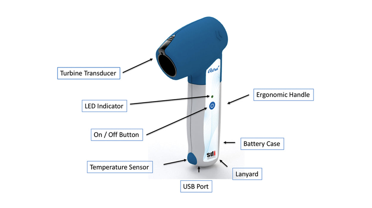 AstraBT Wireless Spirometer