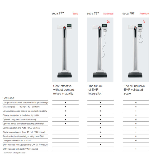 Seca Bariatric 797 EMR Column Scale. Free Shipping, Tigermedical