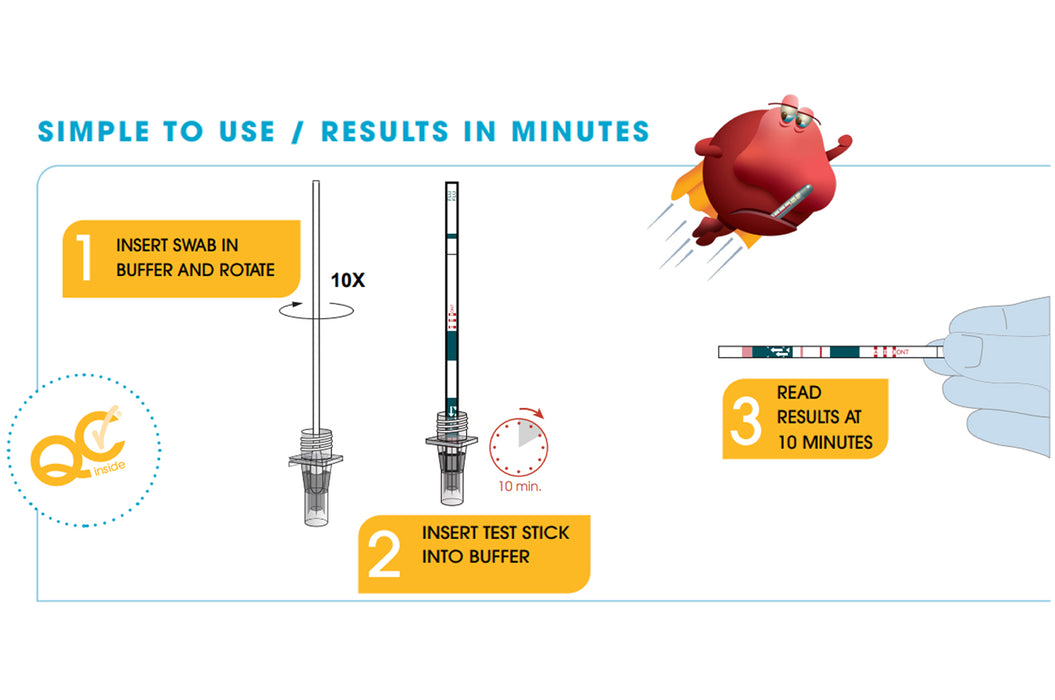 OSOM Ultra Plus Flu A&B Kit [25 test kits] (25/bx)