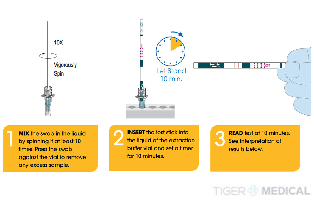 OSOM Flu SARS-CoV-2 Combo Test