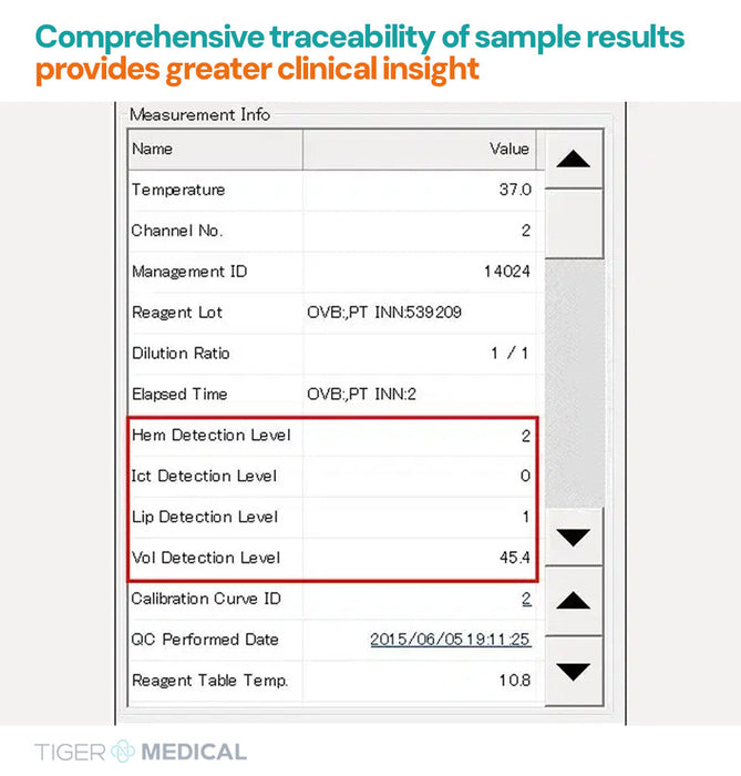 Sysmex CS-5100 Automated Blood Coagulation Analyzer