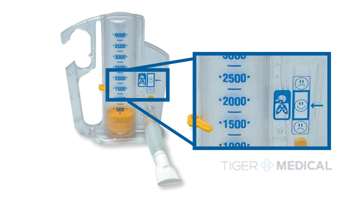 Coach 2 Incentive Spirometer