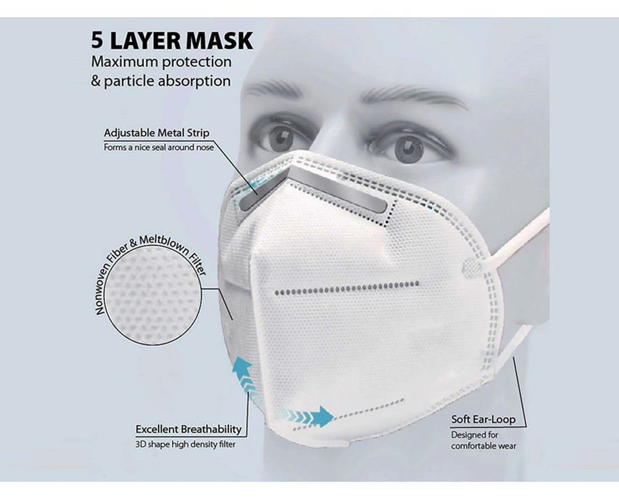 95% Filtration Face Mask - KN95 equivalent - 20 Per Pack