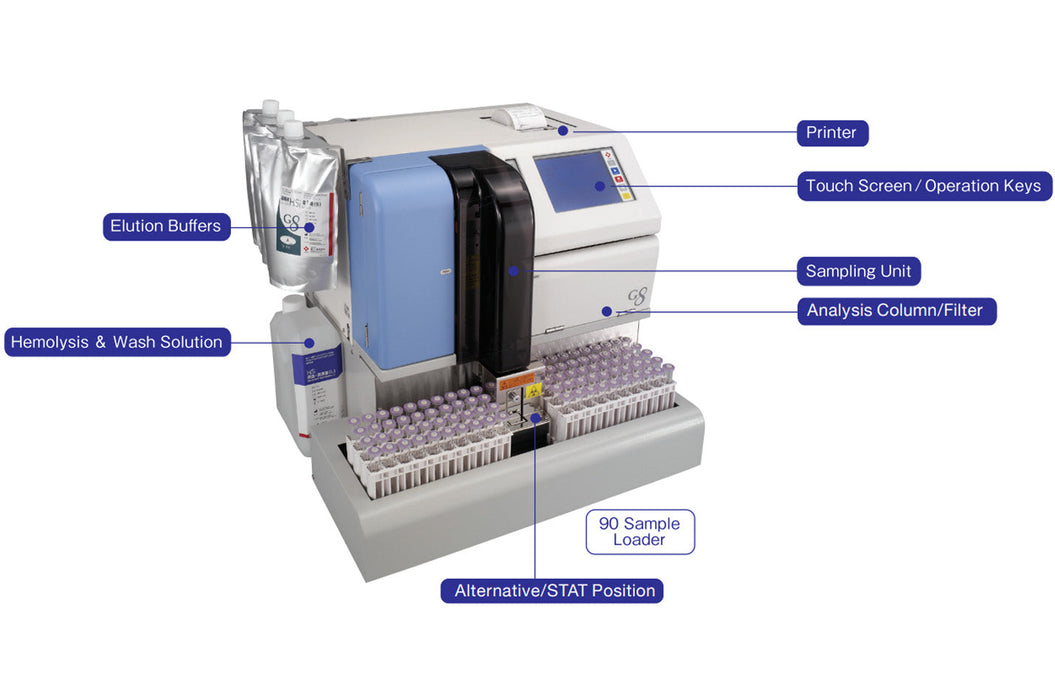 G8 HPLC Automated Glycohemoglobin Analyzer