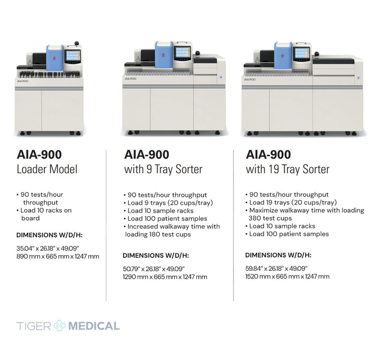 AIA-900 Automated Immunoassay Analyzer