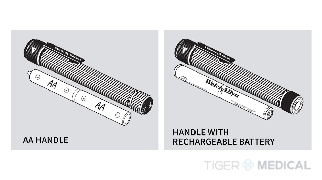 Pocketscope Otoscope with Throat Illuminator