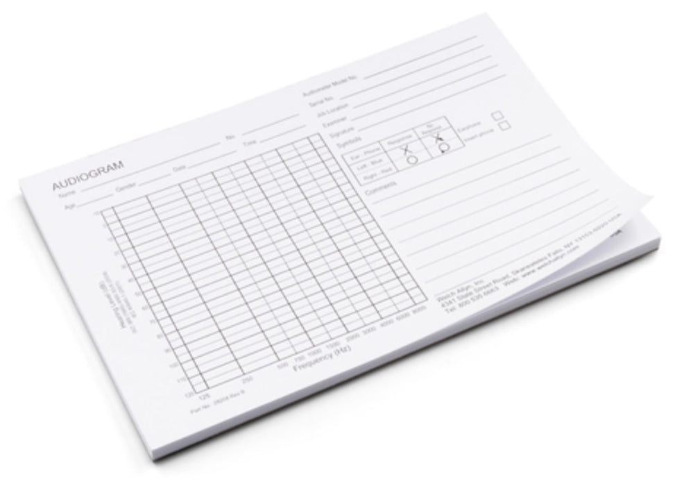 AM282 Audiogram Forms (50/pad)