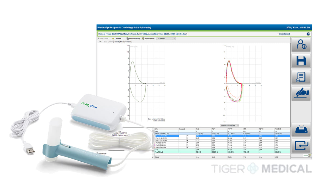 Diagnostic Cardiology Suite Spirometry
