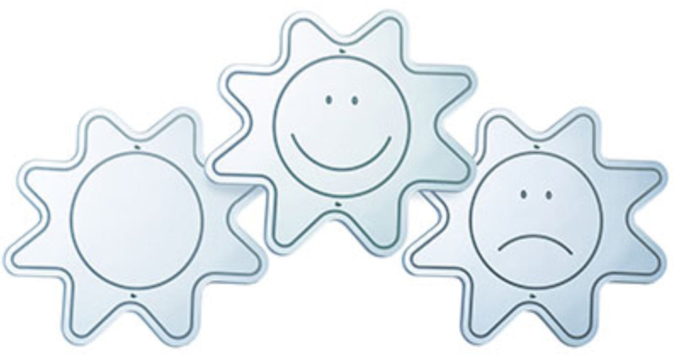 Pediatric Mood Mirror. 3-Pack Set: How Do I Feel Today?, Sad & Happy Face for Physical Therapy
