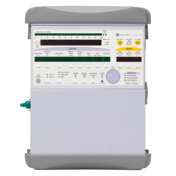 LTV 1200 Electric Ventilator System