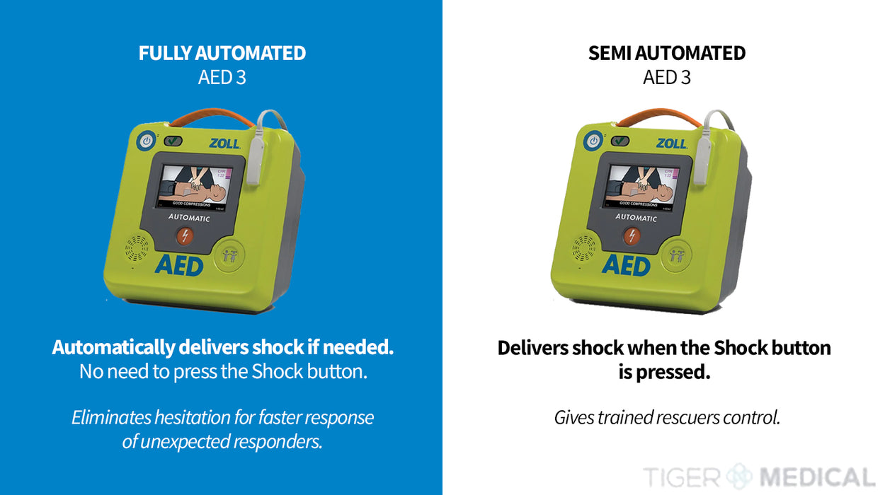 AED 3 Automated External Defibrillator
