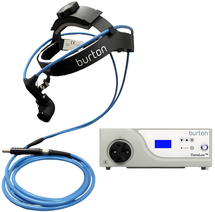 XenaLux Headlight System